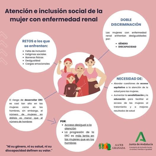 Programa de Atención e Inclusión Social de la Mujer con ERC